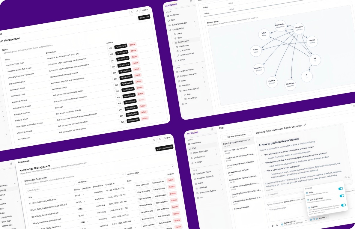 A1 Hub role management, knowledge management and chat screens